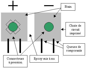 pression.gif (5010 octets)
