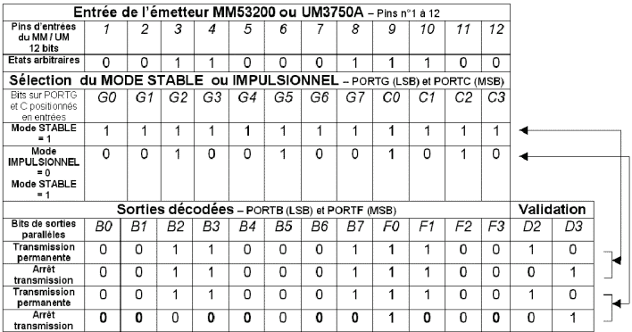 tableau.gif (32766 octets)