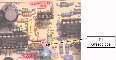 reglage diode4.jpg (59115 octets)