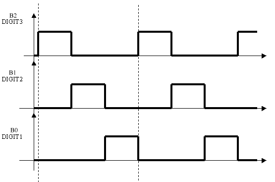 7.gif (3355 octets)